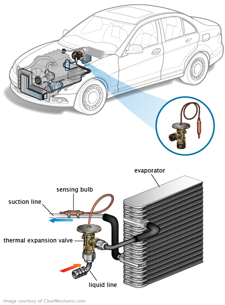 See B3517 repair manual